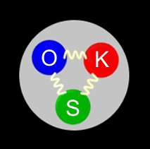 OKS na kvarky